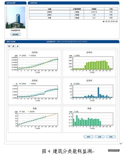 AC米兰官网请问在广州南站商圈有哪些优质的写字楼推荐？