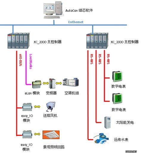 ba接口接线图